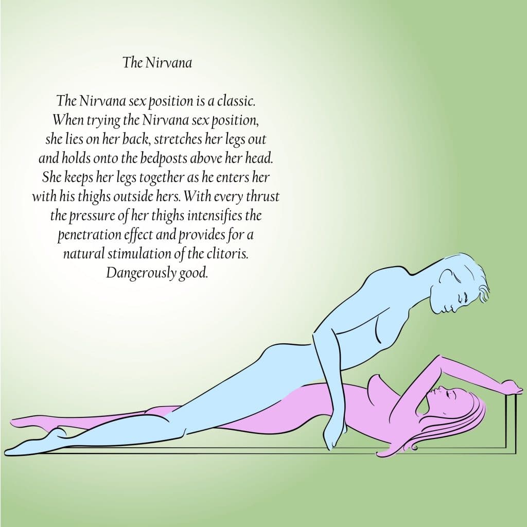 Kama Sutra sex position missionary position variation